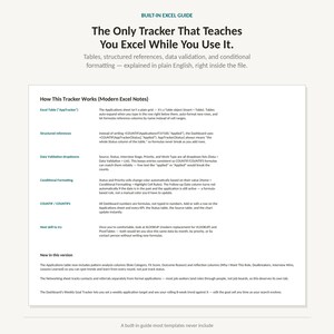 May include: A digital guide titled BUILT-IN EXCEL GUIDE featuring the text The Only Tracker That Teaches You Excel While You Use It. It includes a section titled How This Tracker Works with explanations of Excel tables, structured references, and formulas.