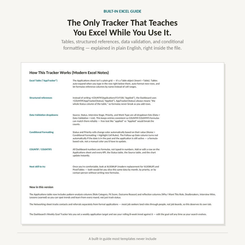 May include: A digital guide titled BUILT-IN EXCEL GUIDE featuring the text The Only Tracker That Teaches You Excel While You Use It. It includes a section titled How This Tracker Works with explanations of Excel tables, structured references, and formulas.