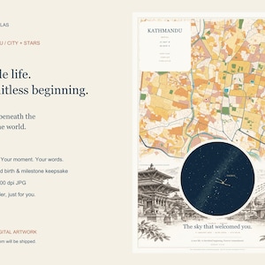 May include: A custom digital artwork print featuring a map of Kathmandu with orange and green land sections, a circular dark blue night sky illustration with stars, and architectural sketches. Text includes "KATHMANDU" and "The sky that welcomed you."