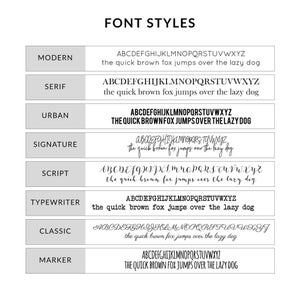 May include: A chart showing different font styles with the text "ABCDEFGHIJKLMNOPQRSTUVWXYZ the quick brown fox jumps over the lazy dog" in each style. The font styles include Modern, Serif, Urban, Signature, Script, Typewriter, Classic, and Marker.
