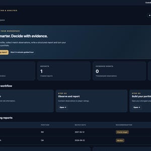 Può includere: Una dashboard digitale a tema scuro intitolata Goals&Glory Football Scouting Workspace. L'interfaccia presenta una sezione panoramica con metriche per giocatori, report, prove ed elementi del portfolio, insieme a una guida al flusso di lavoro e una tabella.