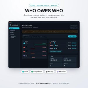 May include: A digital interface for the Who Owes Who roommate expense splitter app. The dark-themed dashboard displays balances for four individuals, expense totals, and payment tracking. Text includes Excel, Google Sheets, Web App, and Maple Street flat.