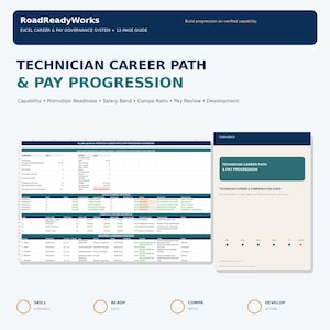 May include: A digital dashboard and 12-page guide titled Technician Career Path & Pay Progression by RoadReadyWorks. The document features tables for career levels, salary bands, and development actions, with a color-coded layout in blue and teal.