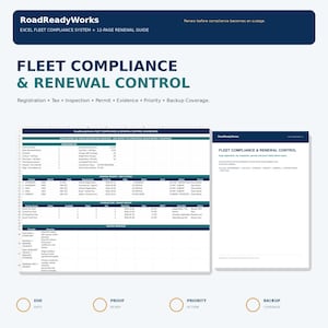 Könnte beinhalten: Ein RoadReadyWorks Excel-Flotten-Compliance-System und ein 12-seitiger Erneuerungsleitfaden. Das Dashboard zeigt Spalten für Fahrzeugzulassung, Steuer, Inspektion, Genehmigung, Nachweis, Priorität und Backup-Abdeckung mit Erneuerungsdetails.