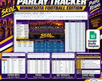 Game Day Bet and Parlay Tracker Spreadsheet | Minnesota Football Edition | Bankroll, Picks, Results, Dashboard