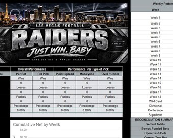 Game Day Bet and Parlay Tracker Spreadsheet | Las Vegas Football Edition | Bankroll, Picks, Results, Dashboard