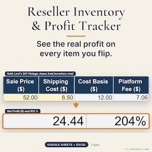 May include: A digital reseller inventory and profit tracker template featuring the text Reseller Inventory & Profit Tracker, See the real profit on every item you flip, and a table showing Sale Price, Shipping Cost, Cost Basis, and Platform Fee.