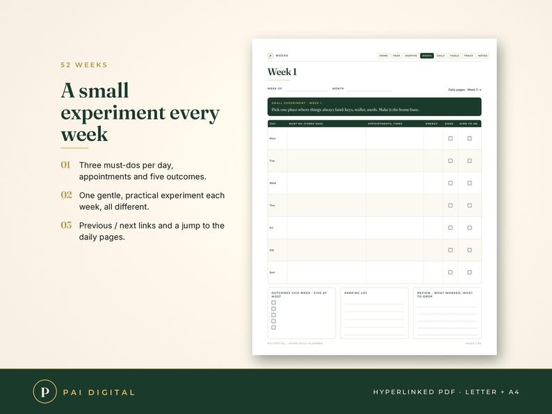 Puede incluir: Una p&aacute;gina de planificador digital titulada Week 1 con un encabezado verde oscuro. Incluye secciones para tareas diarias, citas y resultados. El texto dice 52 Weeks, A small experiment every week, e incluye listas numeradas que detallan objetivos diarios, experimentos semanales y enlaces de navegaci&oacute;n.