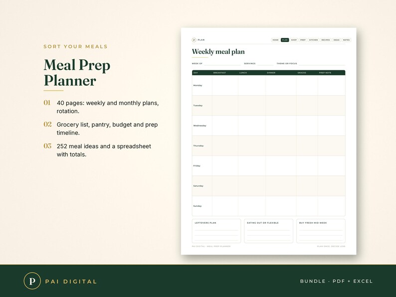 May include: A digital meal prep planner template featuring a weekly meal plan grid with columns for breakfast, lunch, dinner, snacks, and prep notes. The document includes text headers for weekly and monthly plans, grocery lists, and meal ideas.