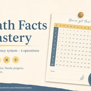 Math Facts Mastery Kit — Add Sub Mul Div Fluency System for Home