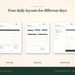 Puede incluir: Un conjunto de planificadores digitales con tres dise&ntilde;os diarios distintos titulados Focus day, Simple day y Recovery day. Las p&aacute;ginas blancas incluyen encabezados verde oscuro, casillas de verificaci&oacute;n y secciones estructuradas para tareas.