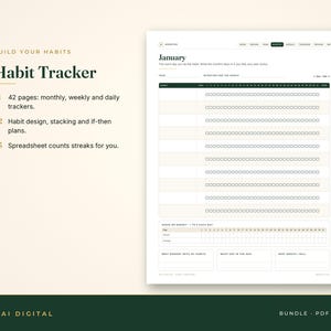 May include: A digital habit tracker document featuring a monthly grid layout with rows for habits and columns for days 1 through 31. The page includes sections for mood and energy tracking, reflections on best moments, obstacles, and goals for the next month.
