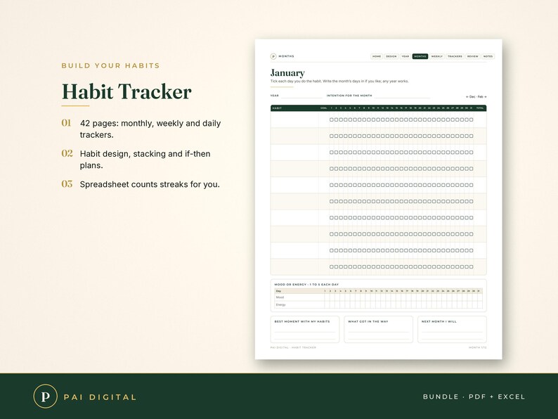May include: A digital habit tracker document featuring a monthly grid layout with rows for habits and columns for days 1 through 31. The page includes sections for mood and energy tracking, reflections on best moments, obstacles, and goals for the next month.