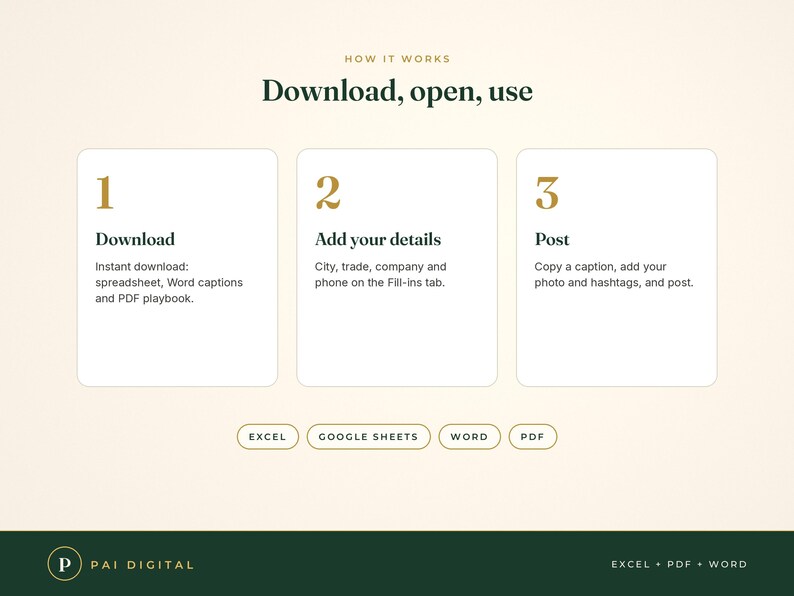 Op de afbeelding: Een instructieve afbeelding met een cr&egrave;mekleurige achtergrond en een donkergroene voettekst. Het toont drie stappen: 1. Download, 2. Add your details en 3. Post. Hieronder staan knoppen met de labels Excel, Google Sheets, Word en PDF. PAI DIGITAL.