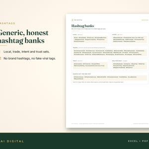 Op de afbeelding: Een digitaal document getiteld Hashtag banks met gecategoriseerde lijsten van social media hashtags voor lokale, zakelijke, intentie- en vertrouwenssets, inclusief instructies voor gebruik en het Pai Digital logo.