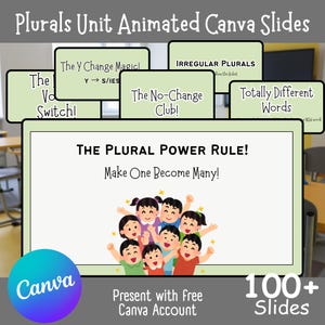 Può includere: Un set di diapositive digitali educative intitolato Plurals Unit Animated Canva Slides. La diapositiva principale presenta il testo THE PLURAL POWER RULE! Make One Become Many! con un grafico di otto bambini diversi che esultano.