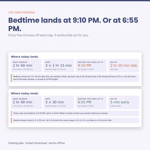 May include: An infographic titled The Same Morning Bedtime lands at 9:10 PM. Or at 6:55 PM. It displays two white rectangular charts labeled Where today lands, detailing wake windows, nap durations, bedtime calculations, and timing outcomes.