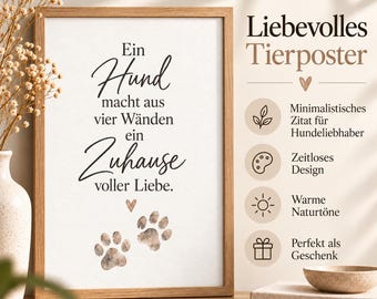 Dog Poster – A dog turns four walls into a home full of love | Paw Print Wall Art | Gift for Dog Lovers