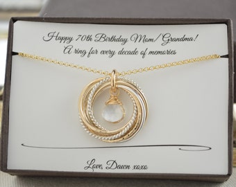 70th Birthday Gift Etsy