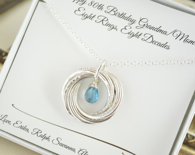 80th Birthday gift for mom, 8th Anniversary gift for her, London blue necklace, 80th Birthday jewelry, 80th Birthday with birthstone