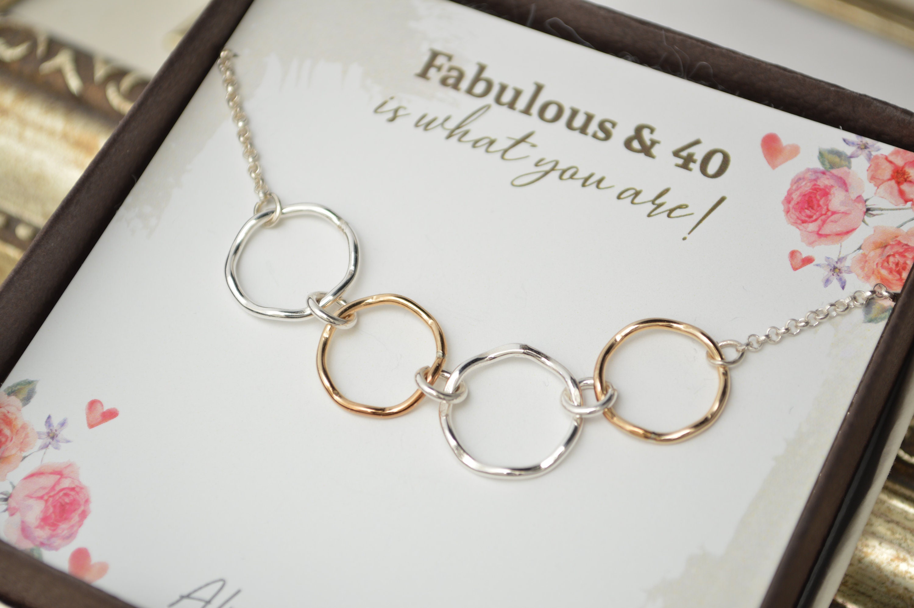 Birthday Gifts For Women