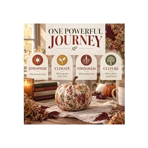 May include: A decorative pumpkin with a floral pattern sits in front of a sign reading ONE POWERFUL JOURNEY. Four arched cards display the words ATMOSPHERE, CLIMATE, STRONGHOLDS, and CULTURE with corresponding icons and descriptive text below each.