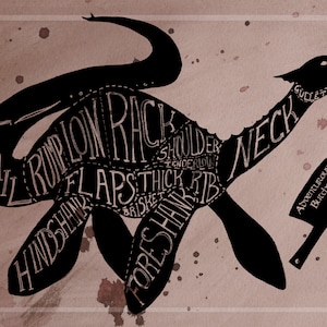 Nessie Butchery Cuts Art Print: Fantasy Monster Wall Decor