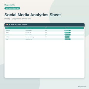 May include: A digital Social Media Analytics Sheet template titled MagnesiaKits. The interface displays a post log with columns for platform, hook, engagement rate, and status, featuring rows for Instagram, TikTok, LinkedIn, YouTube, and Email.