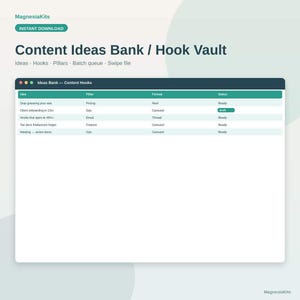 May include: A digital content planner interface titled Content Ideas Bank / Hook Vault by MagnesiaKits. The table displays columns for Idea, Pillar, Format, and Status, listing entries like Stop guessing your rate, Client onboarding in 15m, and Meeting action items.