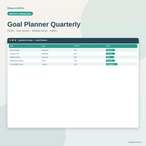 May include: A digital quarterly goal planner template by MagnesiaKits featuring a table with columns for goal, area, percentage done, and status. The interface displays rows for business, marketing, revenue, focus, and content tracking.