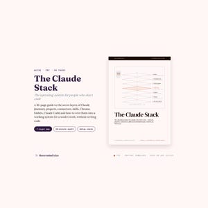 The Claude Stack Guide PDF | Claude AI Setup Guide for Non-Coders | Memory, Projects, Connectors, Skills, Workflows, 10-Minute Audit