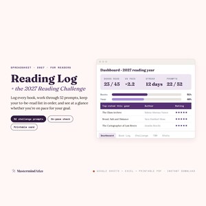 May include: A digital reading log spreadsheet for 2027 featuring a dashboard with reading statistics, progress bars, and a list of top-rated books. The interface displays metrics like books read, pace, streaks, and challenge prompts in purple and white.