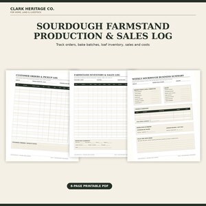 Pode incluir: Um PDF imprimível de 6 páginas intitulado Sourdough Farmstand Production & Sales Log da Clark Heritage Co. O documento inclui modelos para pedidos de clientes, registros de retirada, inventário, rastreamento de vendas e um resumo semanal.