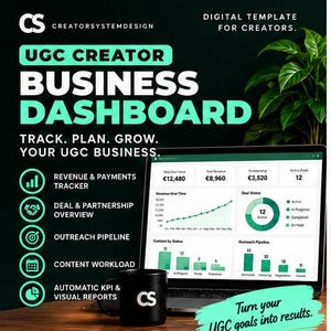 Könnte beinhalten: Eine digitale Vorlage für Creator mit einem UGC-Creator-Business-Dashboard auf einem Laptop-Bildschirm. Die Benutzeroberfläche zeigt Umsatz-, Deal-Status- und Outreach-Pipeline-Diagramme in Grün und Weiß. Der Text umfasst 'UGC CREATOR BUSINESS DASHBOARD' und 'Turn your UGC goals into results.'