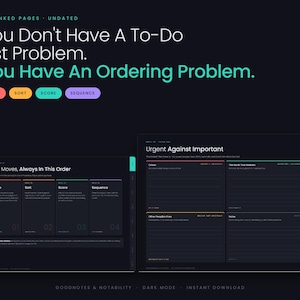 May include: A digital planner with 20 linked pages in dark mode. The text reads: You Don't Have A To-Do List Problem. You Have An Ordering Problem. It features sections labeled Dump, Sort, Score, and Sequence, plus an Urgent Against Important grid.