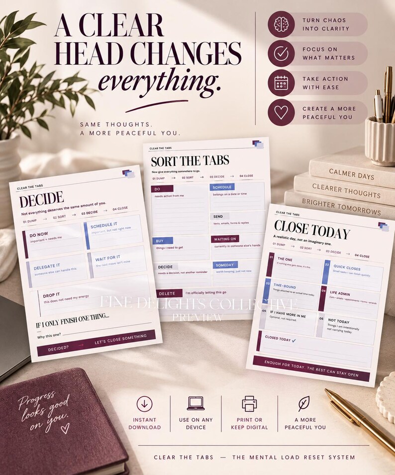 May include: Three white planning sheets titled DECIDE, SORT THE TABS, and CLOSE TODAY with purple and blue accents. The text reads A CLEAR HEAD CHANGES everything, and includes sections for tasks, scheduling, and mental load management strategies.