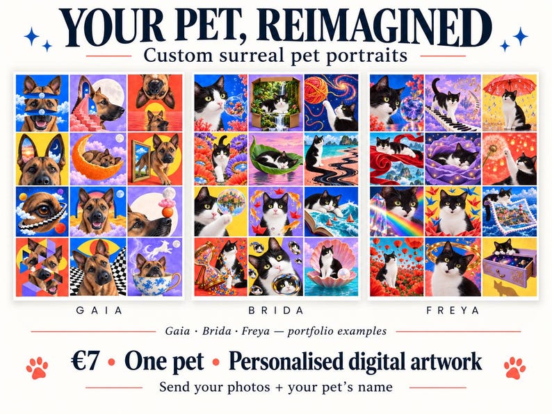 Custom Pet Portrait from Photo, Personalised Surreal Cat or Dog Collage, 12 Scene Digital Artwork image 1