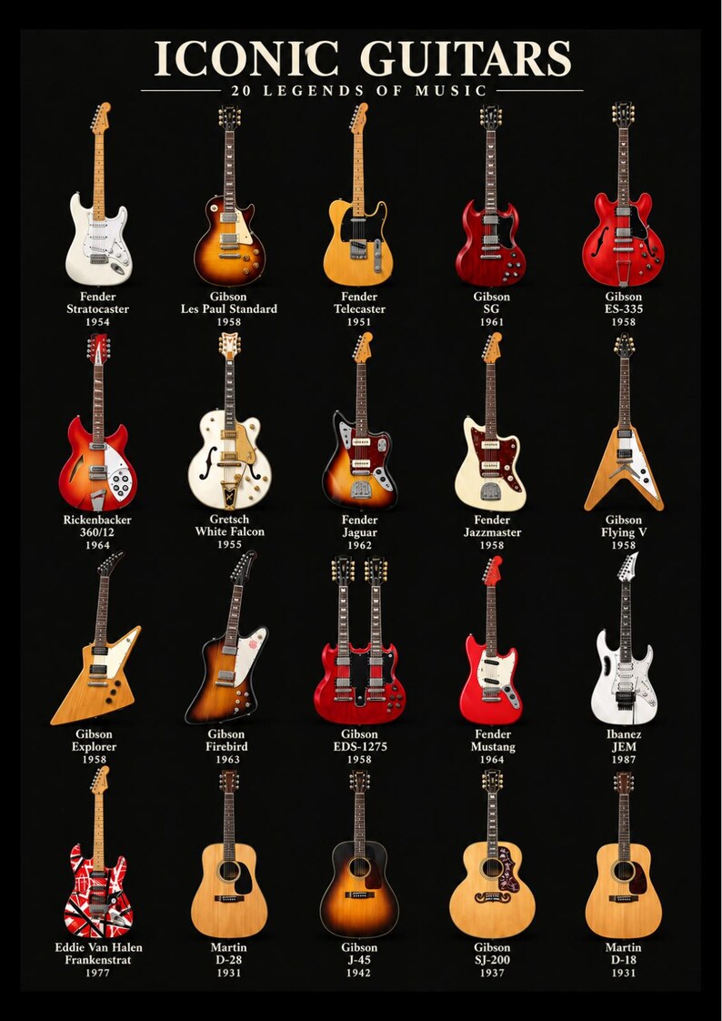 Iconic Guitars A2 Poster, 20 Legendary Guitars, Black and Ivory Versions, Printable Music Wall Art image 6