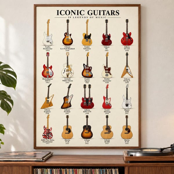 20 Iconic Guitars Poster, Black & Ivory Versions (Digital Download)