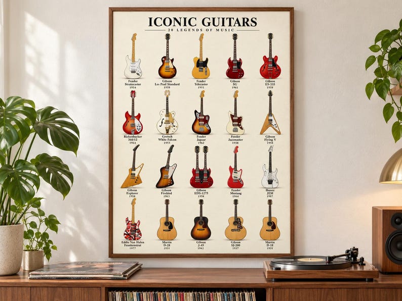 Iconic Guitars A2 Poster, 20 Legendary Guitars, Black and Ivory Versions, Printable Music Wall Art image 1