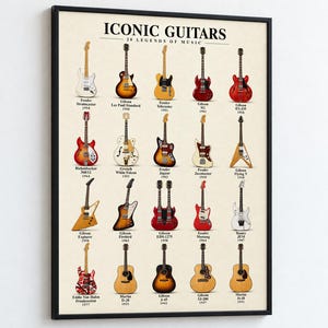 Iconic Guitars A2 Poster, 20 Legendary Guitars, Black and Ivory Versions, Printable Music Wall Art image 3