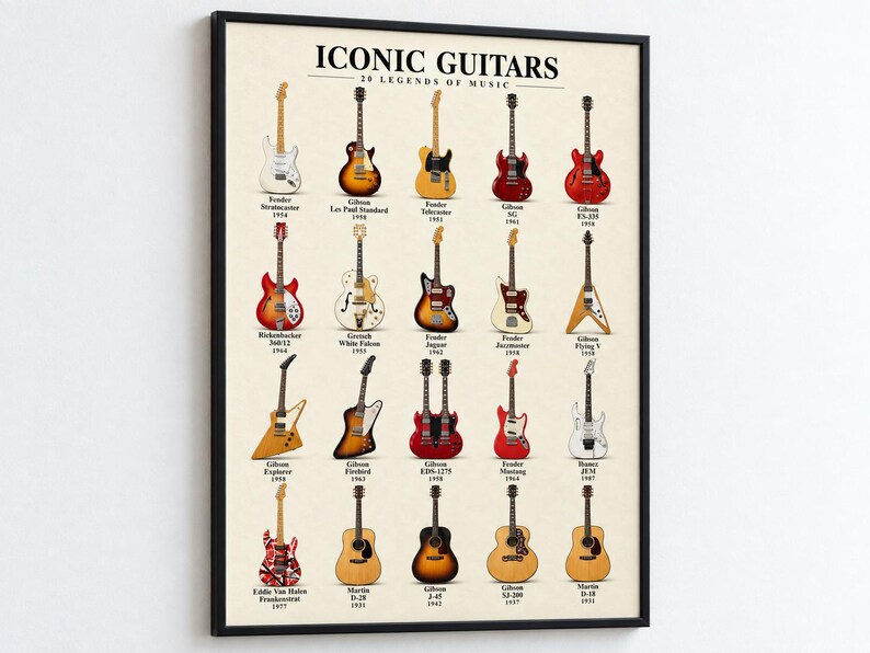 Iconic Guitars A2 Poster, 20 Legendary Guitars, Black and Ivory Versions, Printable Music Wall Art image 3