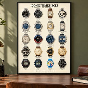 May include: A framed poster titled ICONIC TIMEPIECES 26 LEGENDS OF WATCHMAKING featuring a grid of twenty-four illustrations of various wristwatches with their brand names, model names, and release years printed in black text below each.
