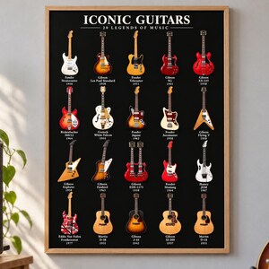 Iconic Guitars A2 Poster, 20 Legendary Guitars, Black and Ivory Versions, Printable Music Wall Art image 2