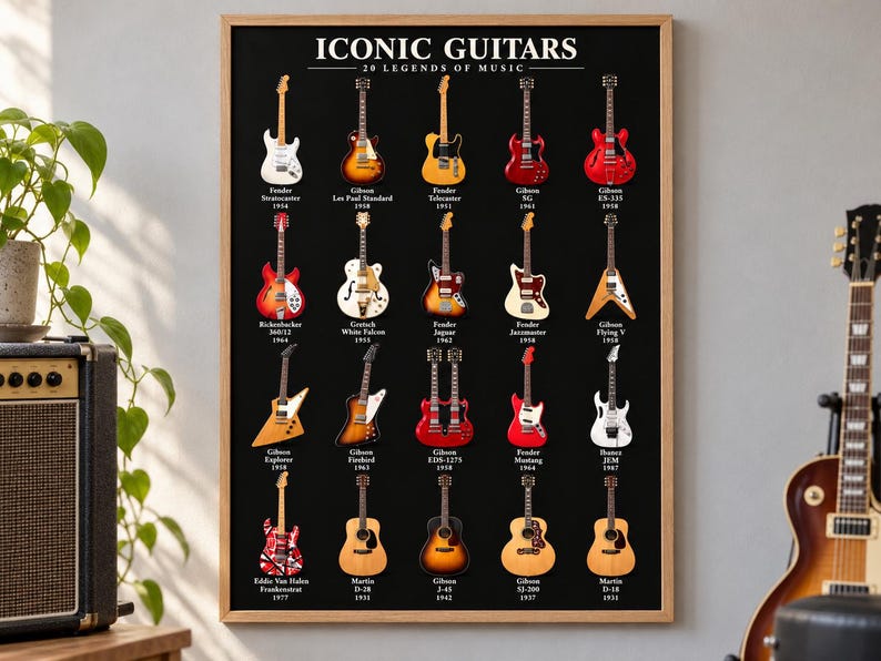 Iconic Guitars A2 Poster, 20 Legendary Guitars, Black and Ivory Versions, Printable Music Wall Art image 2