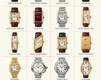 Könnte beinhalten: Ein Raster-Poster mit dem Titel CARTIER 20 ICONIC TIMEPIECES, das zwanzig verschiedene Armbanduhren zeigt. Die Kollektion umfasst verschiedene Modelle wie Santos, Tank, Panthere, Pasha, Ballon Bleu, Baignoire, Tortue, Crash und Drive de Cartier.