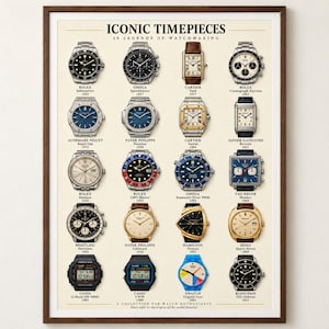 May include: A framed poster titled ICONIC TIMEPIECES 20 LEGENDS OF WATCHMAKING featuring a grid of twenty illustrations of various wristwatches. Each watch is labeled with its brand, model name, and year of origin in black text on a cream background.