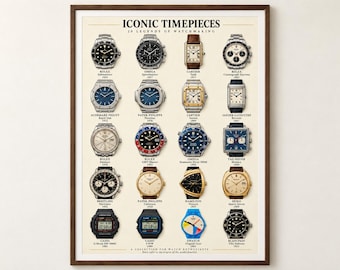 Iconic Timepieces Poster, 20 Legendary Watches, A2 Printable Wall Art, Watch Enthusiast Gift