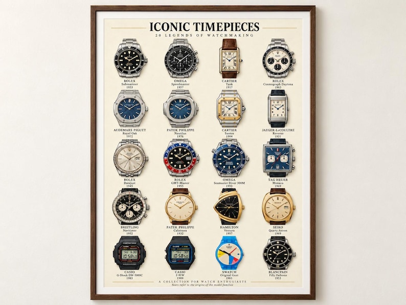 May include: A framed poster titled ICONIC TIMEPIECES 20 LEGENDS OF WATCHMAKING featuring a grid of twenty illustrations of various wristwatches. Each watch is labeled with its brand, model name, and year of origin in black text on a cream background.