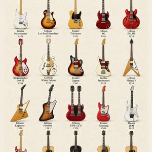 Iconic Guitars A2 Poster, 20 Legendary Guitars, Black and Ivory Versions, Printable Music Wall Art image 5